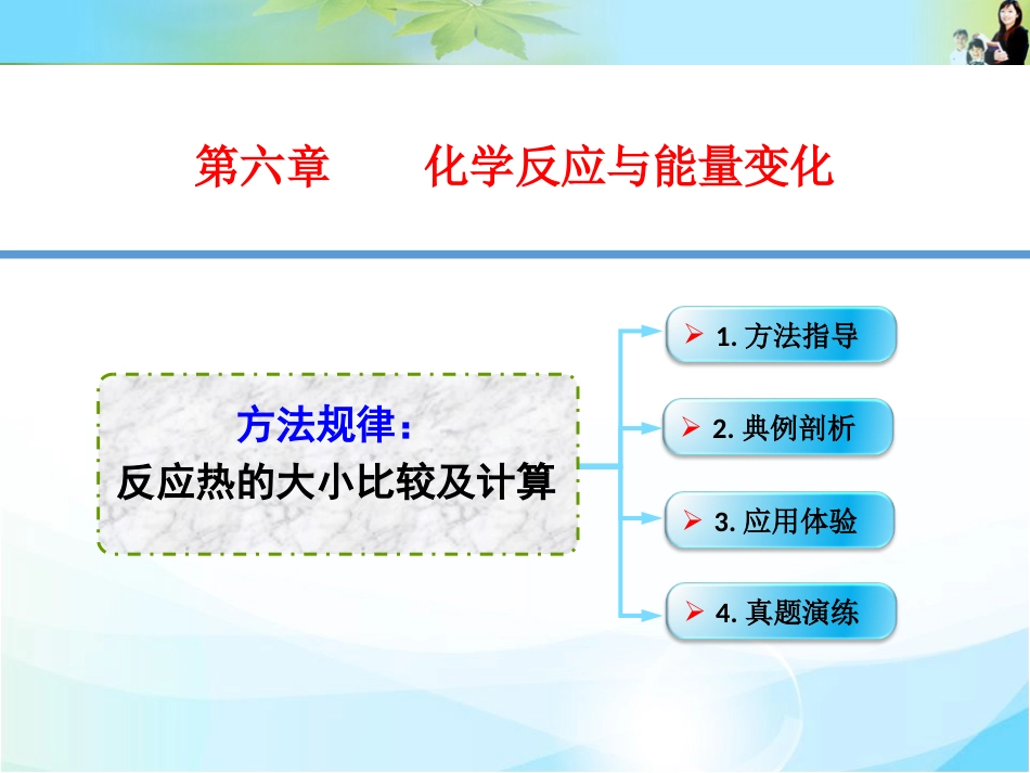 605.方法规律反应热的大小比较及计算_第1页