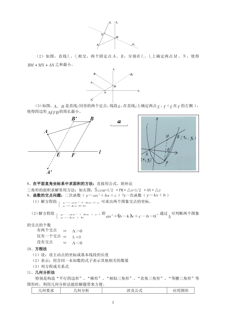 2018二次函数压轴题题型归纳[共11页]_第2页