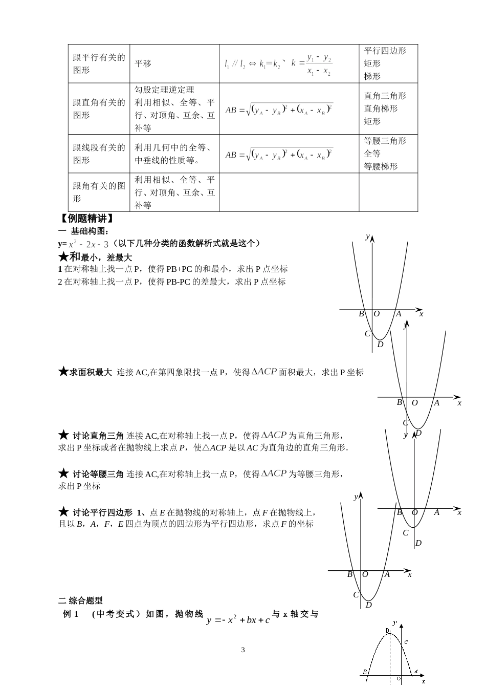 2018二次函数压轴题题型归纳[共11页]_第3页