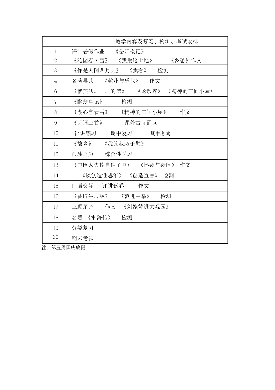 20192020学年度第一学期九年级语文备课组工作计划_第2页