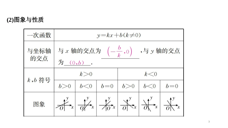 【中考】人教版2020版中考数学新突破大一轮复习第1部分第4单元第12课时一次函数_第3页