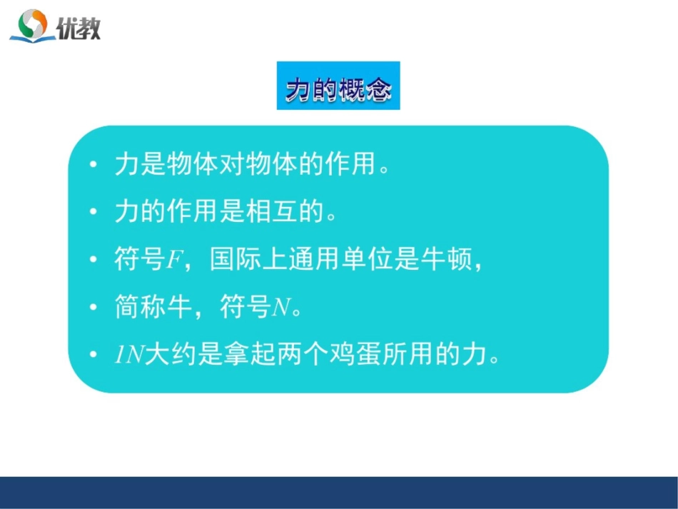 《力》章末复习课件[共55页]_第3页