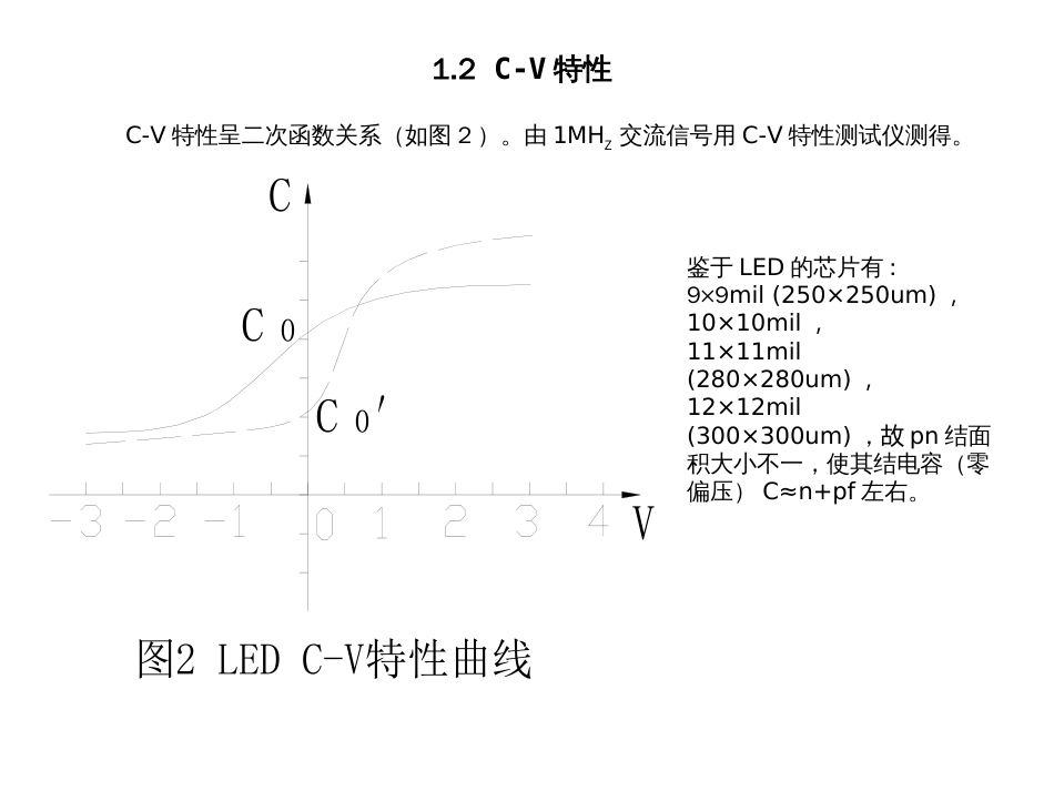 LED主要特性[共27页]_第3页