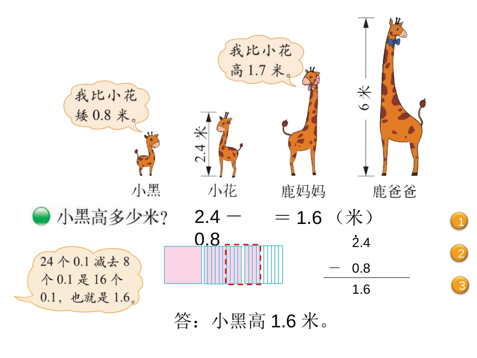 《比身高》PPT课件[共13页]_第3页