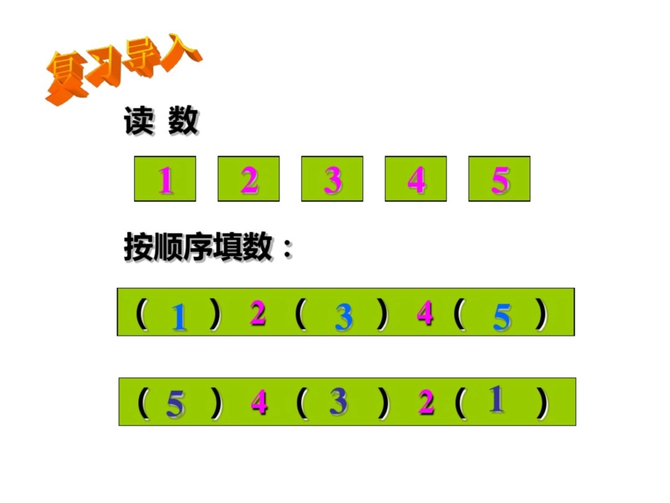 《6和7的认识》教学课件副本[共24页]_第1页