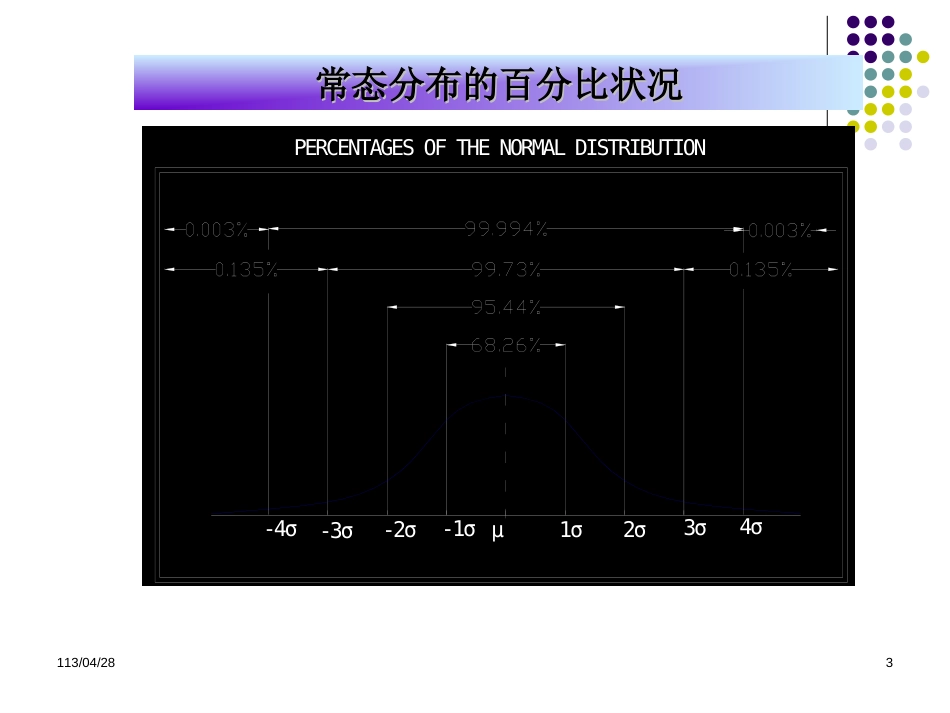 CPK制程能力分析精华_第3页