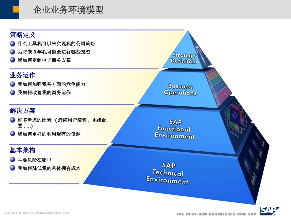 SAP项目实施方法[共33页]_第3页