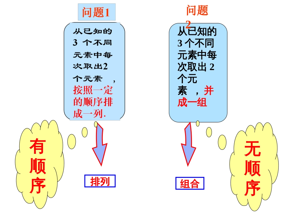 1.2.2组合第一二课时_第3页