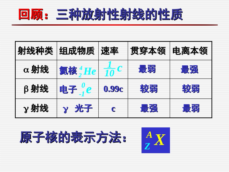 19.2放射性元素的衰变PPT课件_第3页