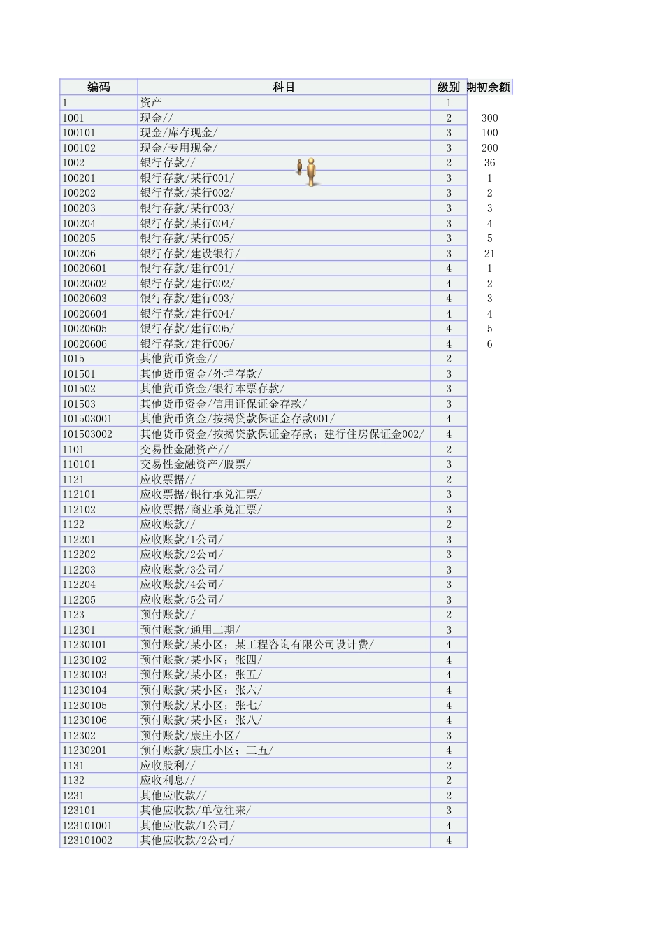 EXCEL财务记账系统自动生成报表[共5页]_第3页