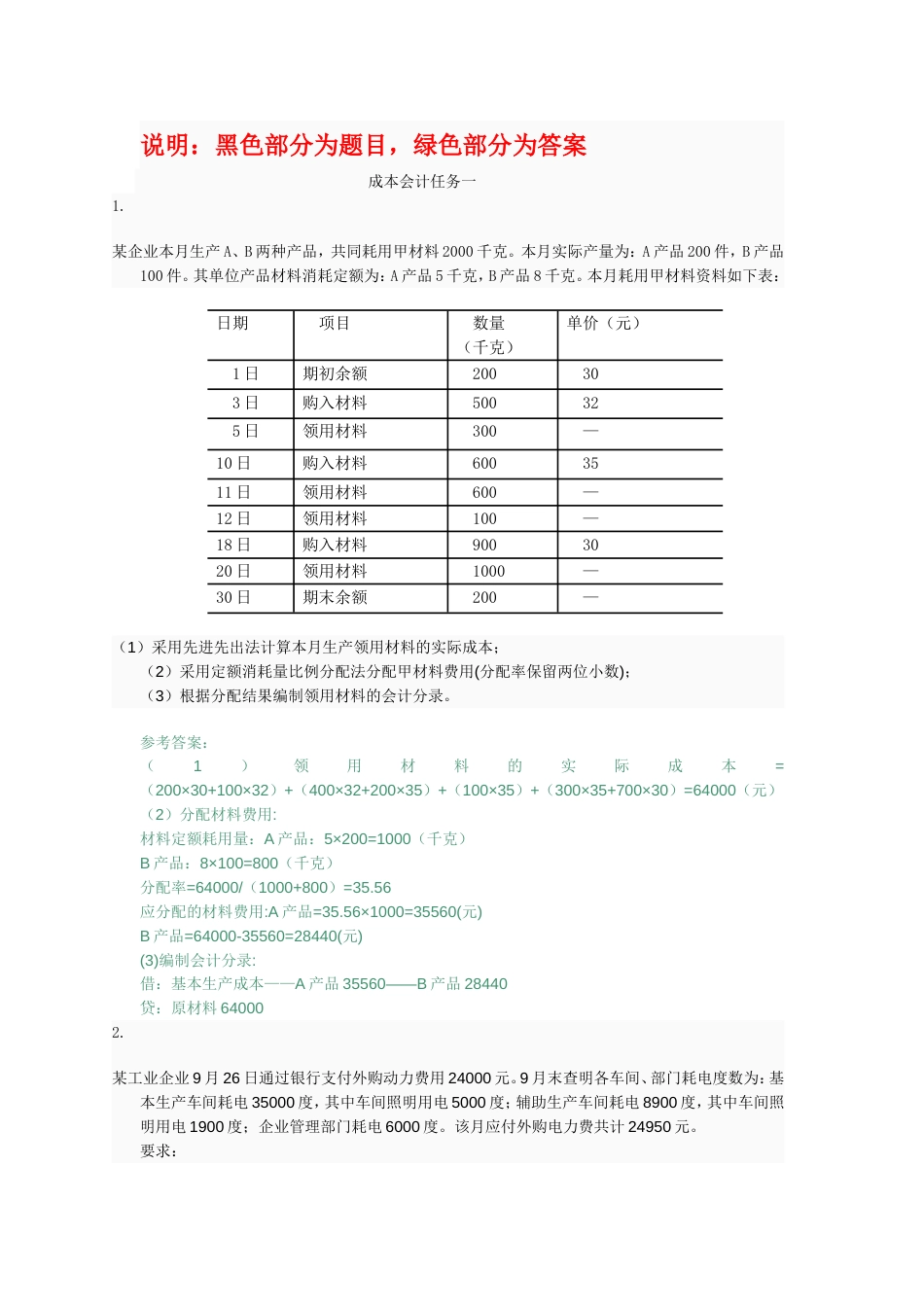 2015电大会计专科成本会计形考任务答案  _第1页