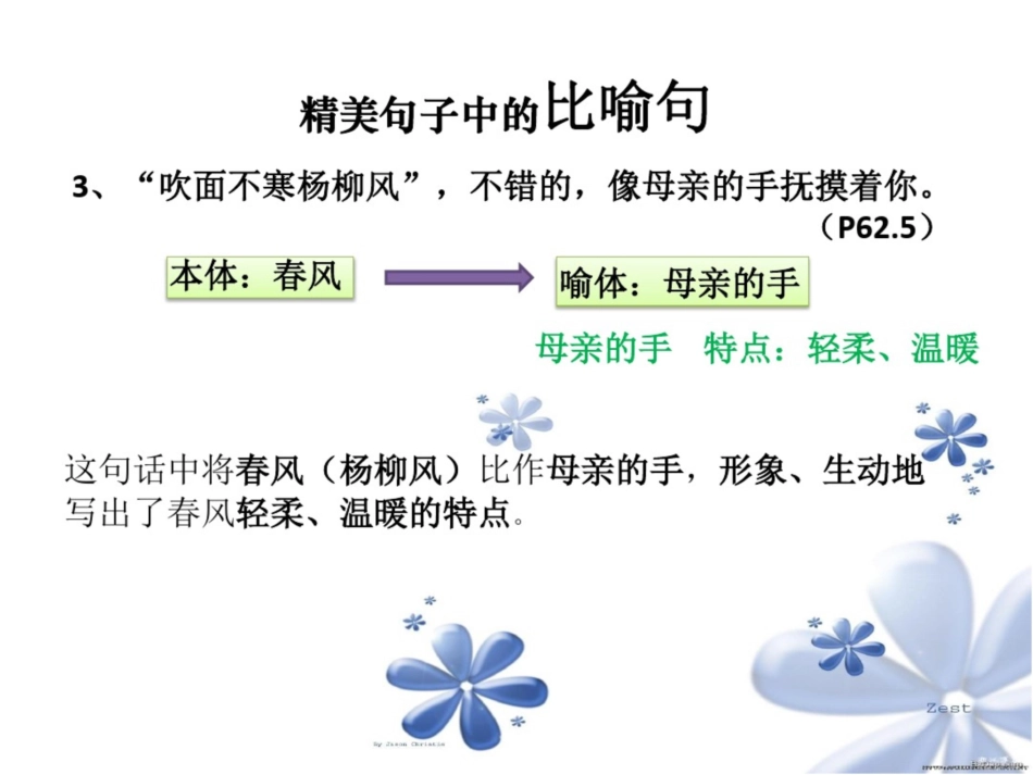 《春》中比喻句[共5页]_第1页