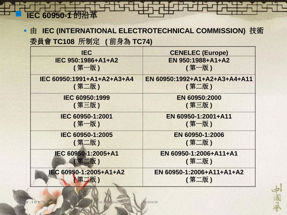 iec609501标准介绍[共99页]_第3页