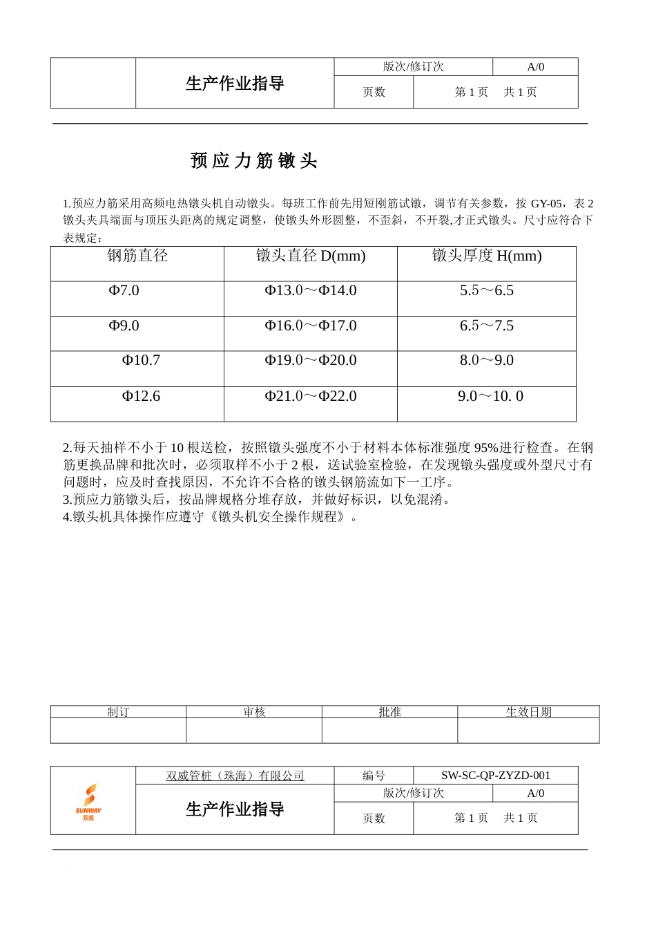 ISO生产作业指导书_第3页