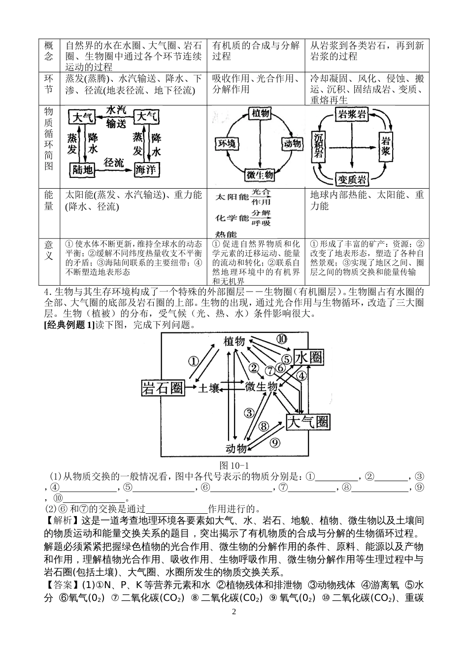 《自然地理环境的整体性与差异性》教案[共10页]_第2页