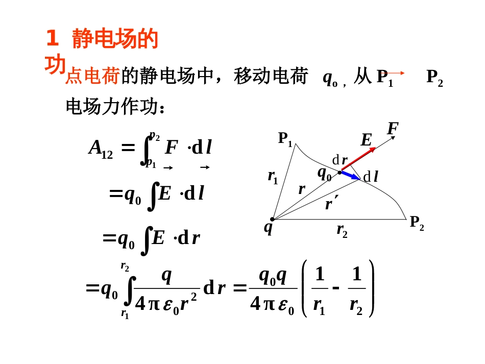 4静电场的环路定理和电势[共20页]_第2页