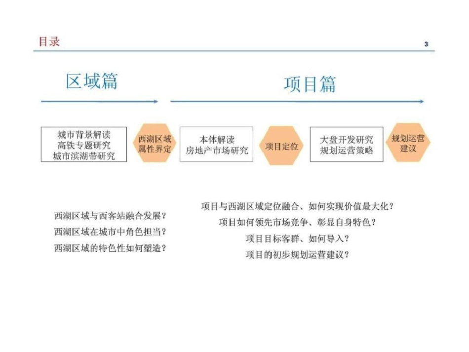 中铁长春西湖项目定位及规划运营建议文档资料_第3页