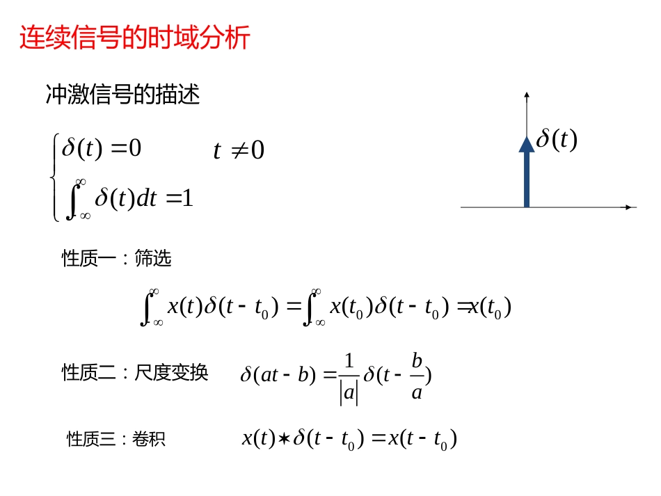 信号分析与处理重要知识点汇总[共93页]_第2页