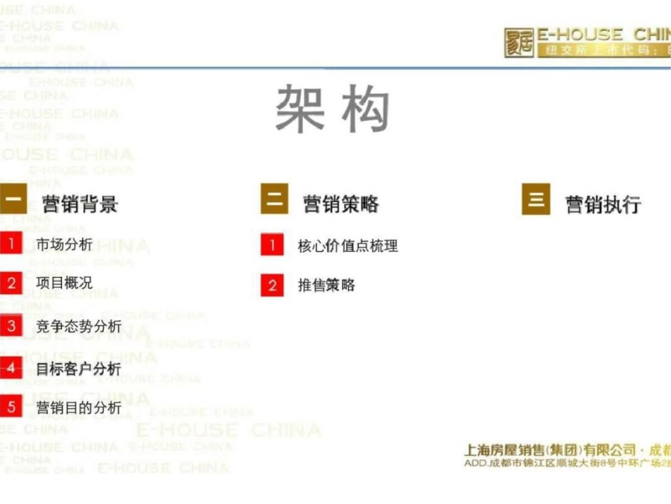 宜宾B2地块定位及营销策划建议文档资料_第2页