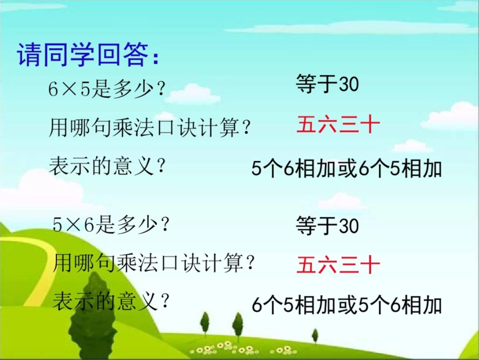 《7的乘法口诀》公开课PPT课件[共17页]_第2页