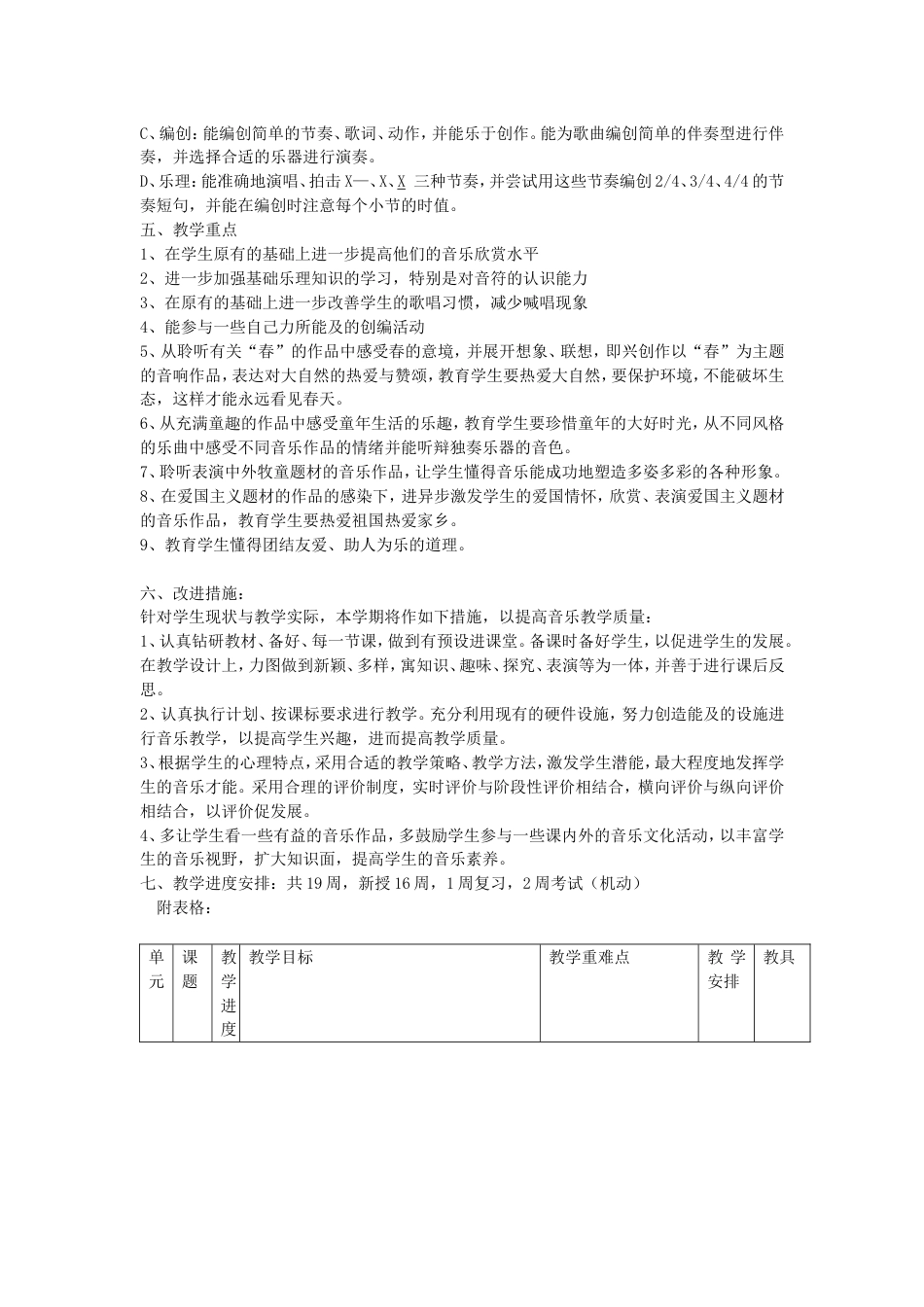 1人音版小学二年级下册音乐教学计划_第2页