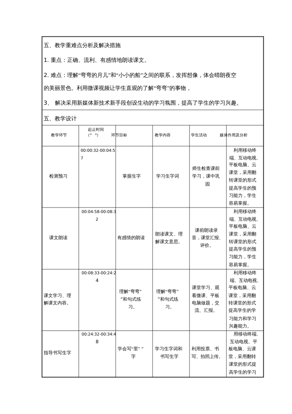 (部编)人教2011课标版一年级上册赖小冬一年级语文翻转课堂《小小的船》[共3页]_第2页