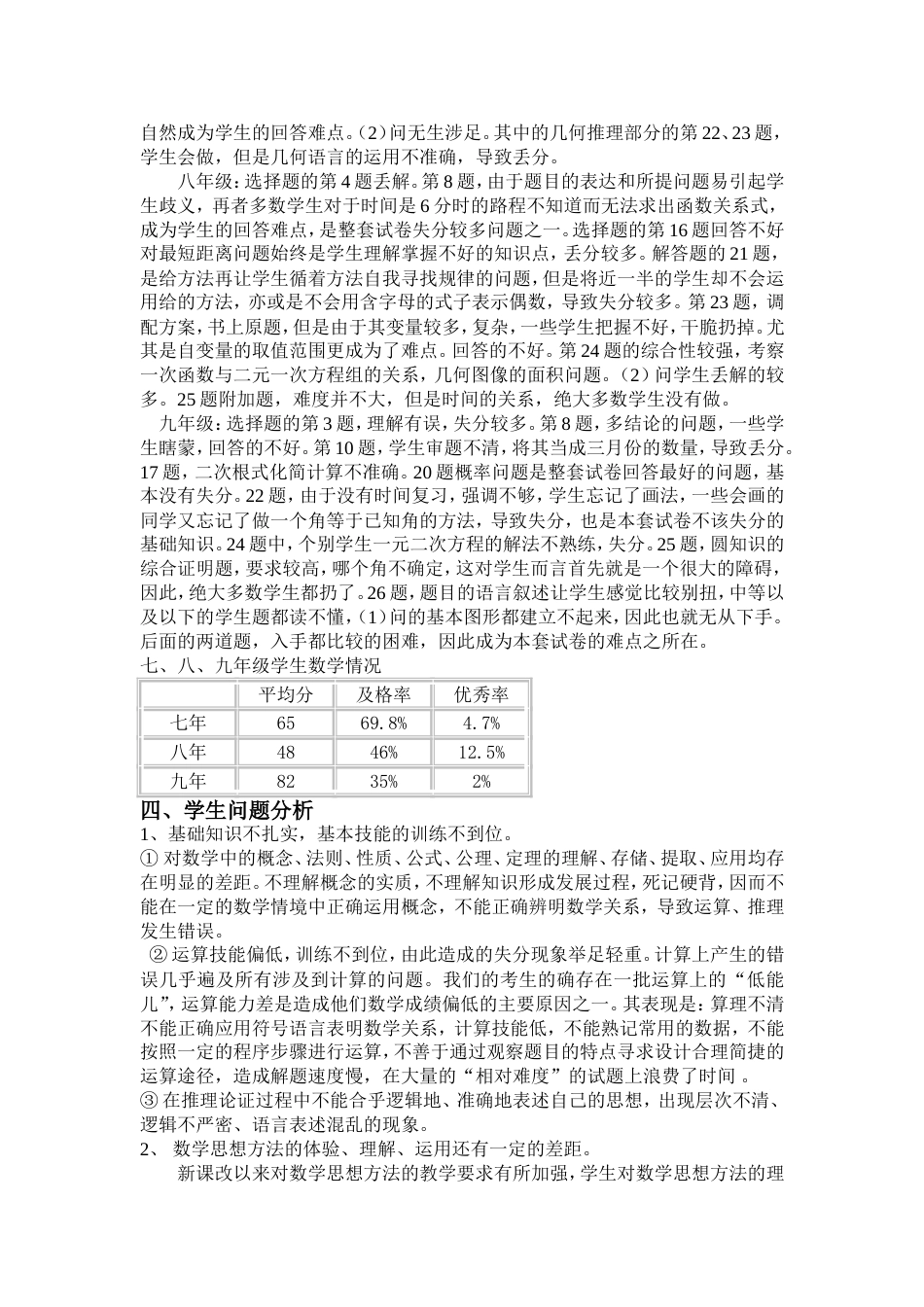 初中数学试卷分析[共4页]_第2页