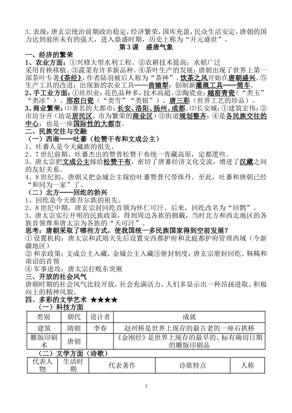 2018人教版七年级下册历史知识点整理[共28页]_第3页