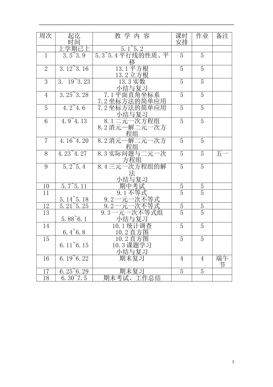 2019新人教版七年级下数学教学计划[共4页]_第3页