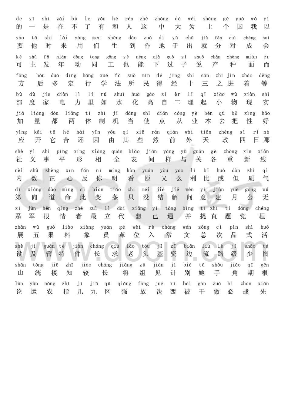 3000个常用字[共11页]_第1页