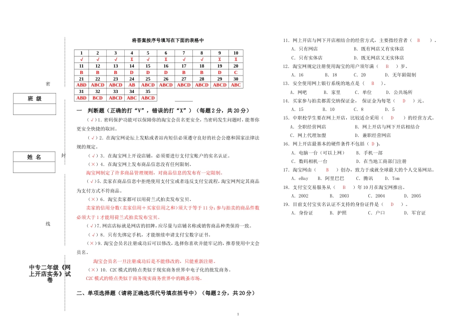 《网上开店实务》试卷及答案_第1页