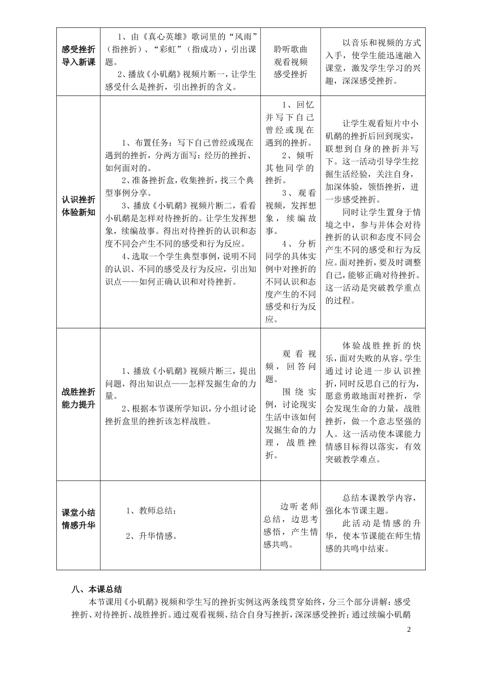 9.2增强生命的韧性说课稿_第2页