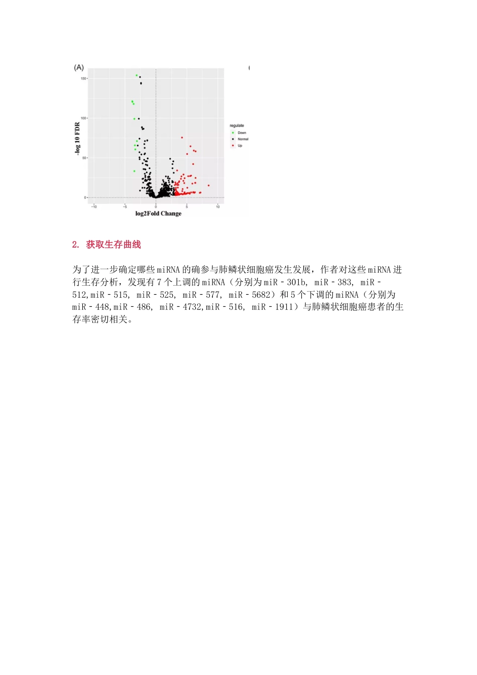 miRNA生信研究套路_第2页