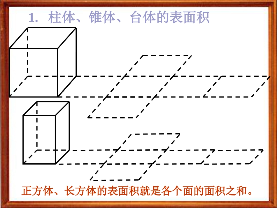 1.柱体、锥体、台体的表面积_第2页