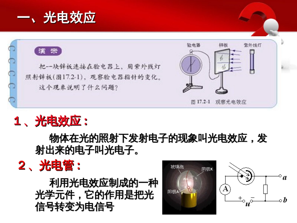 2、光的粒子性解析_第2页