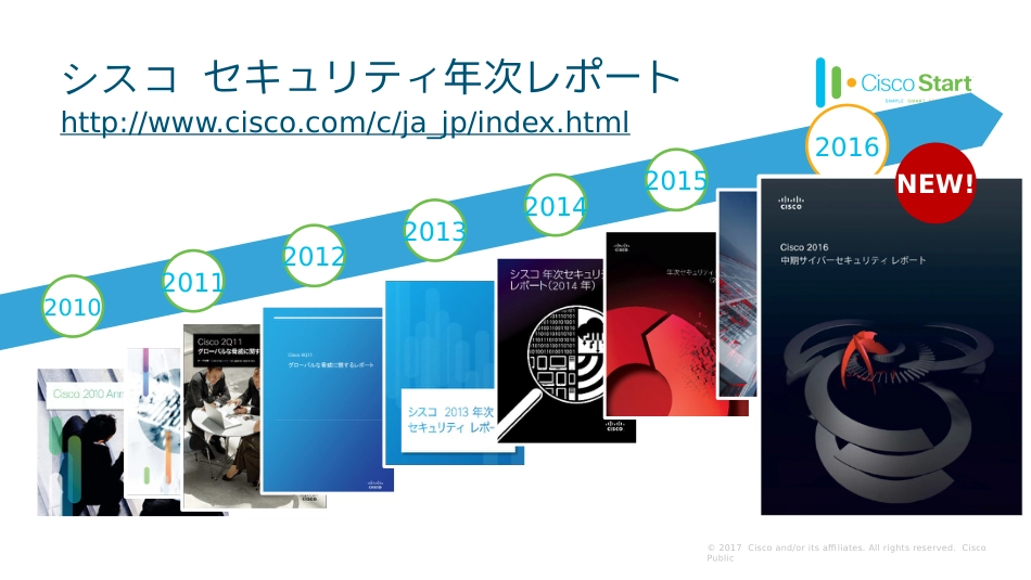 Cisco Startシリーズ セキュリティ編 Cisco Umbrella[共27页]_第3页