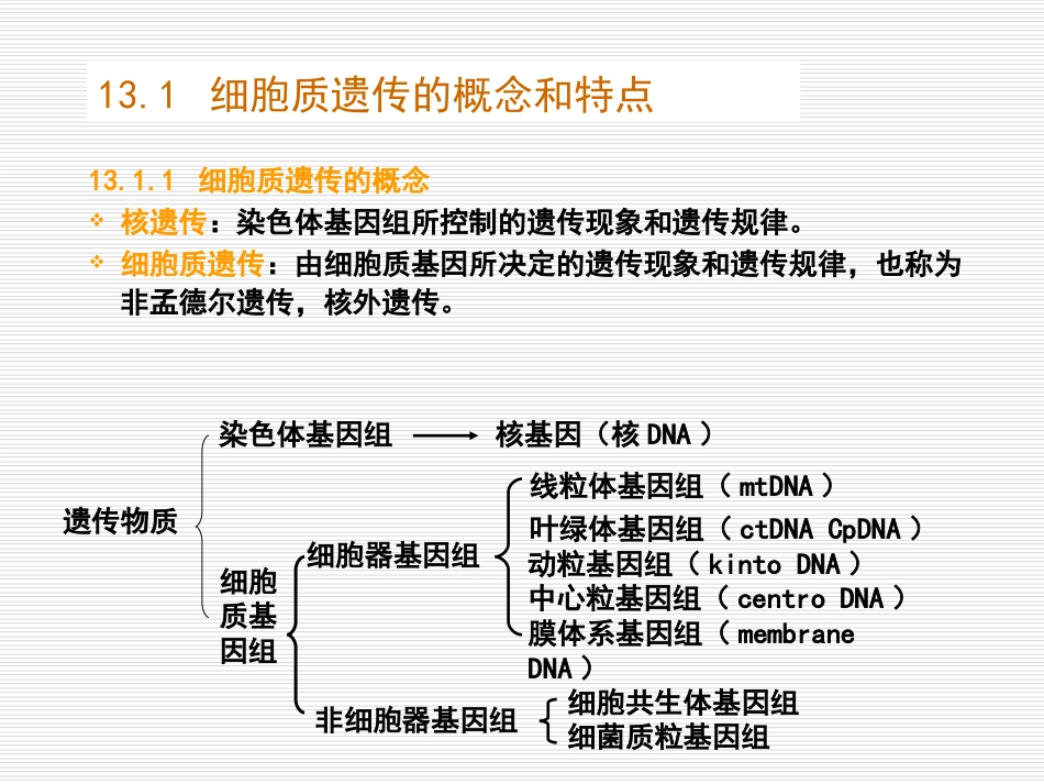 Chapter11细胞质遗传[共45页]_第3页