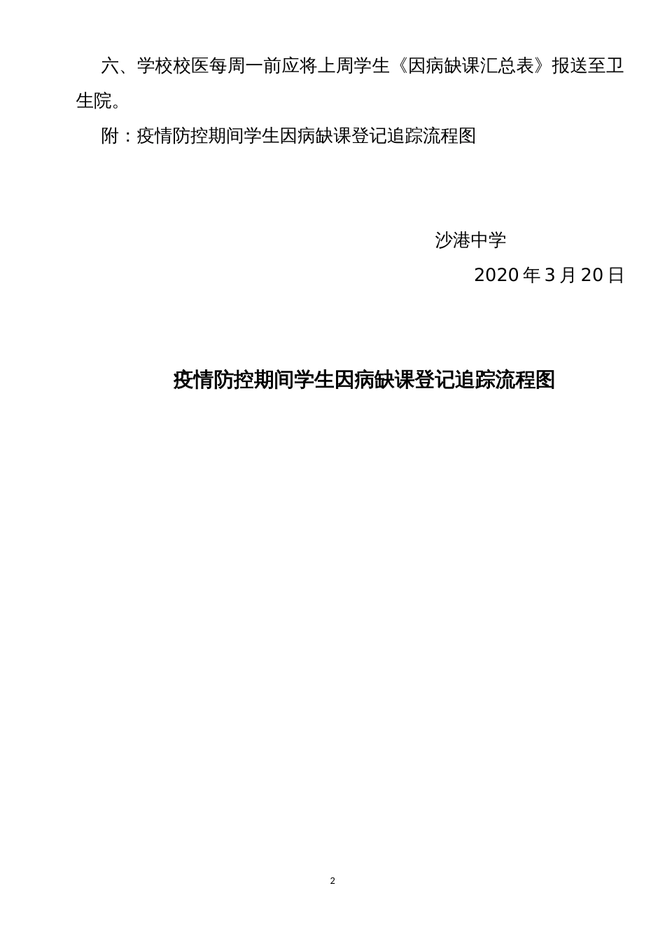 4.沙港中学疫情防控期间学生因病缺勤登记和追踪制度附流程图_第2页