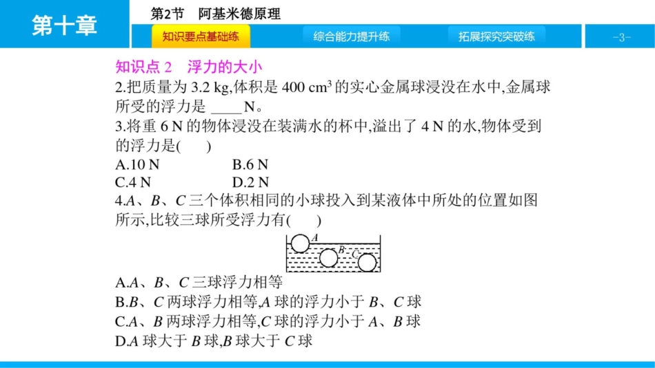 《阿基米德原理》复习PPT版_第3页