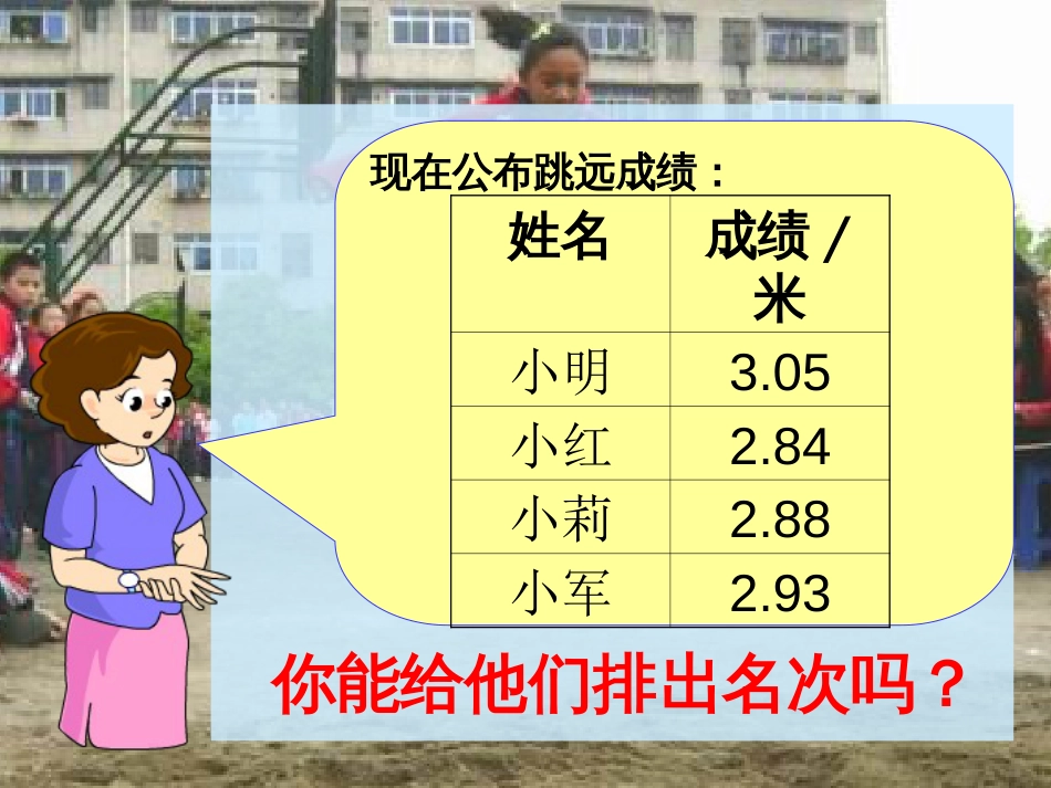 《小数的大小比较》课件[共15页]_第3页