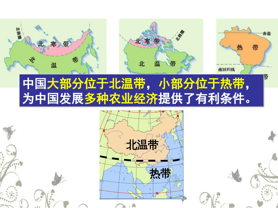 人教版初中地理八年级上册期末复习课件_第3页