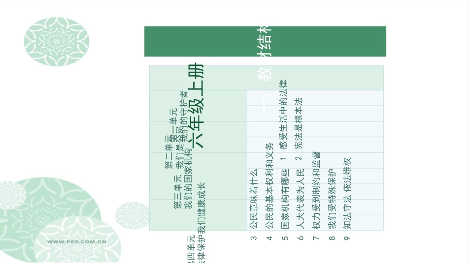 六年级上册道德与法治教材解读_第3页