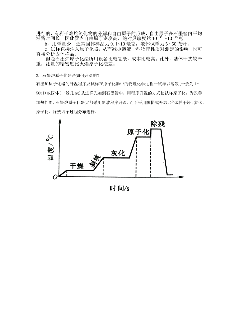 仪器分析石墨炉原子吸收实验报告[共3页]_第3页