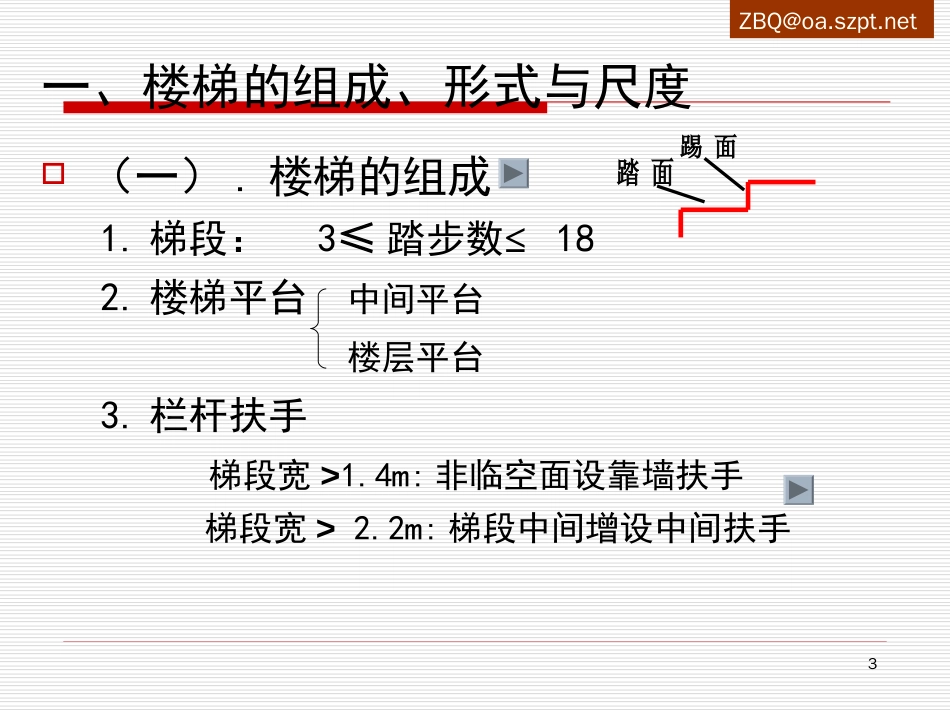 【建筑构造】楼梯[共81页]_第3页