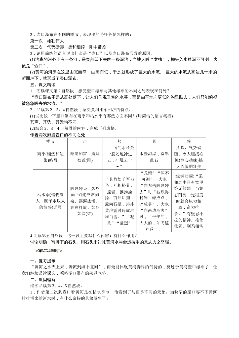 17《壶口瀑布》优质获奖教案_第2页