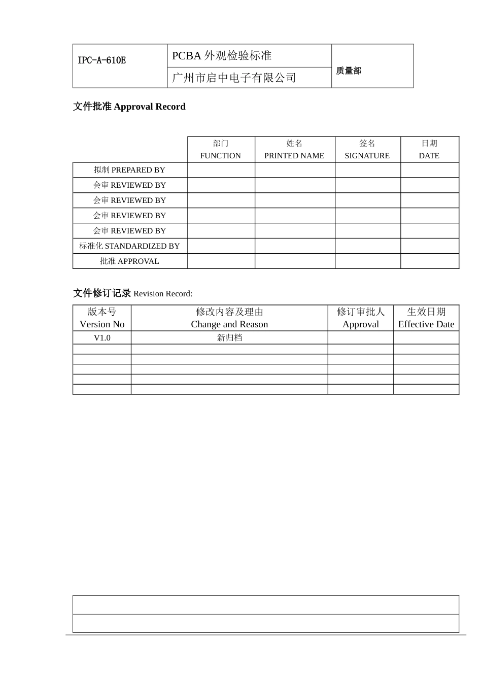 PCBA外观检验标准IPCA610E_第1页