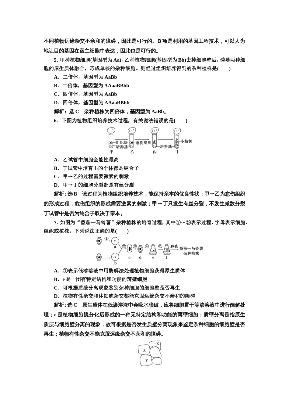 20182019学年高中生物人教版选修3专题2细胞工程课时跟踪检测五植物细胞工程的基本技术_第2页