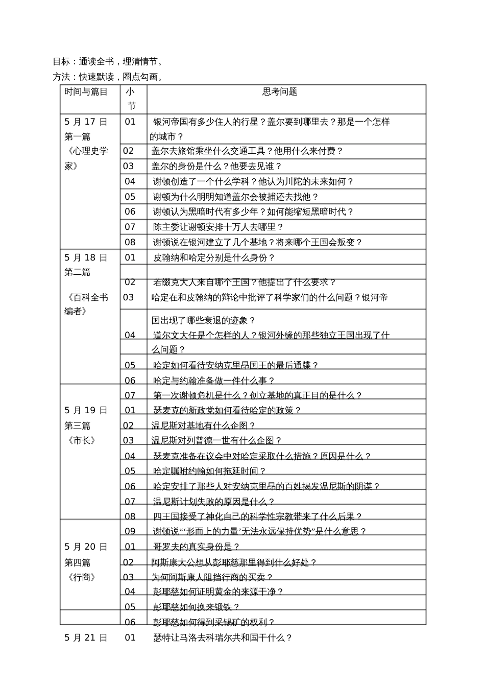 (部编)初中语文人教2011课标版七年级下册《基地》导读[共4页]_第3页