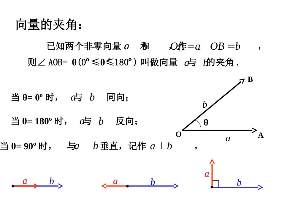 2.4.1平面向量的数量积的物理背景及其含义_第2页