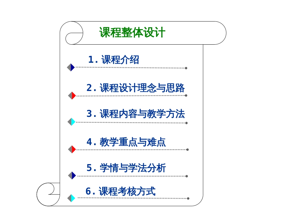 《中级财务会计》说课普通班[共42页]_第3页